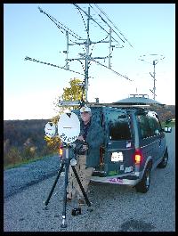 Ham Radio